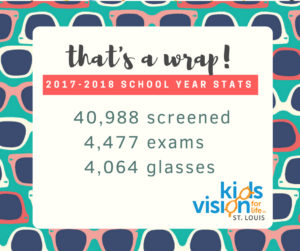 2017 2018 school year stats kids vision for life st louis